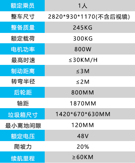 電動(dòng)三輪車雙桶.jpg 電動(dòng)三輪車雙桶.jpg